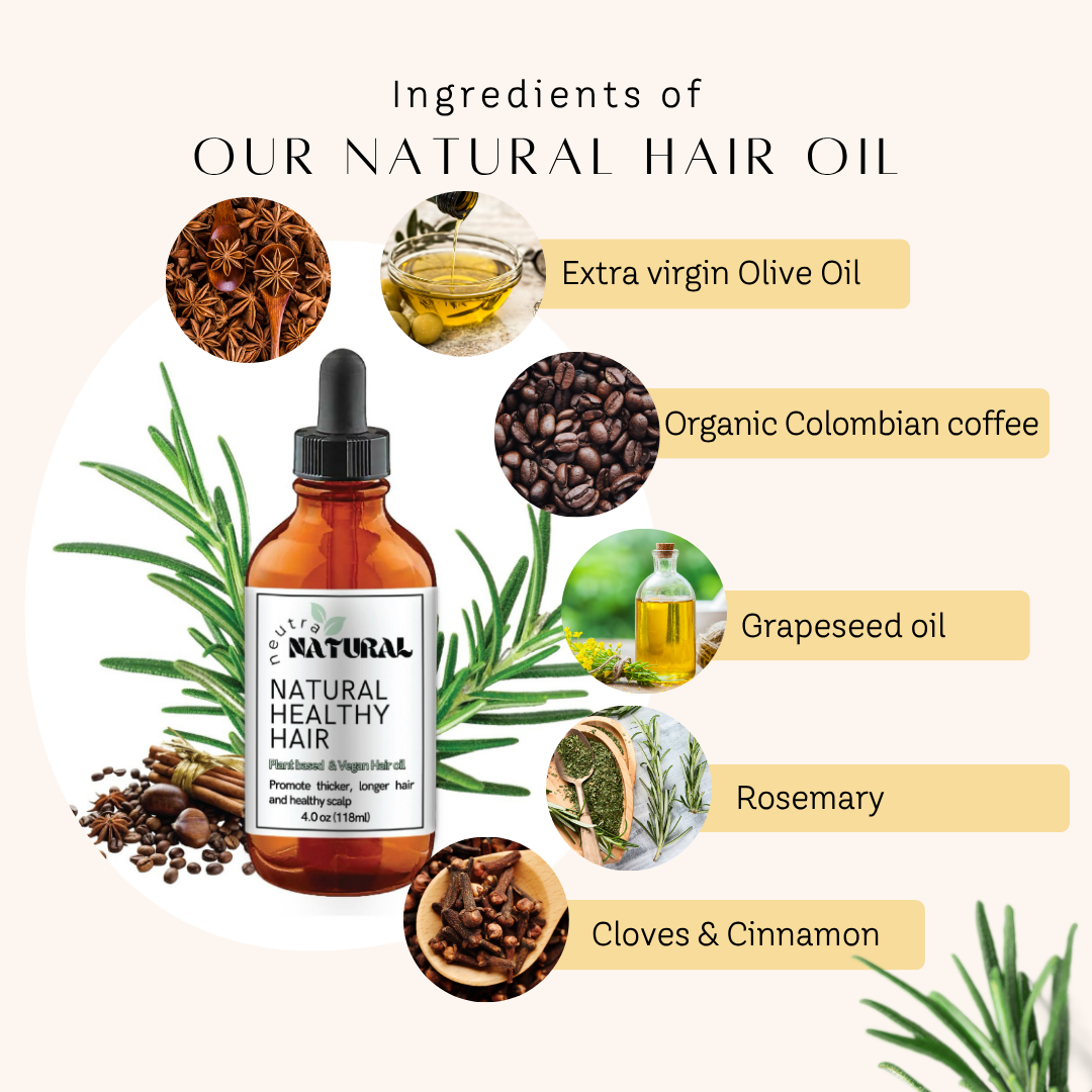 Hair Growth Bundle- Shampoo and Conditioner Rosemary & Horsetail, Neutra Natural Hair Growth Oil.
