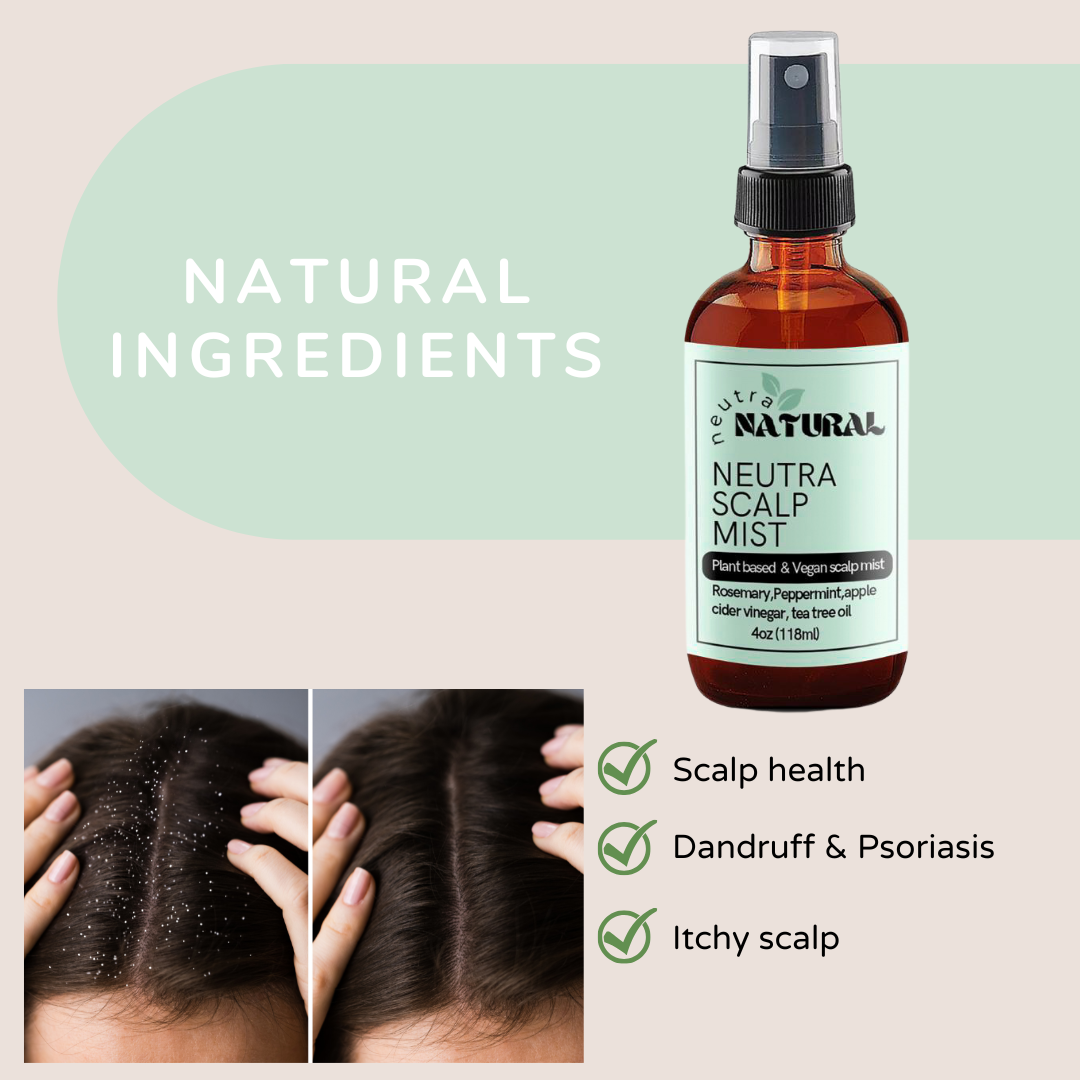 Hair Growth and Dandruff kit